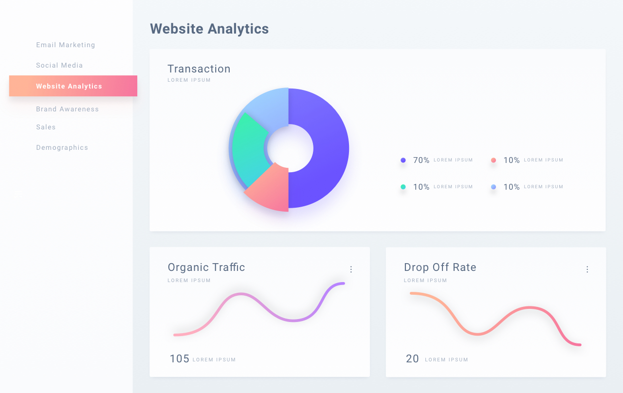 online marketing agentur analyse e-commerce owl online marketing agentur analyse e-commerce owl